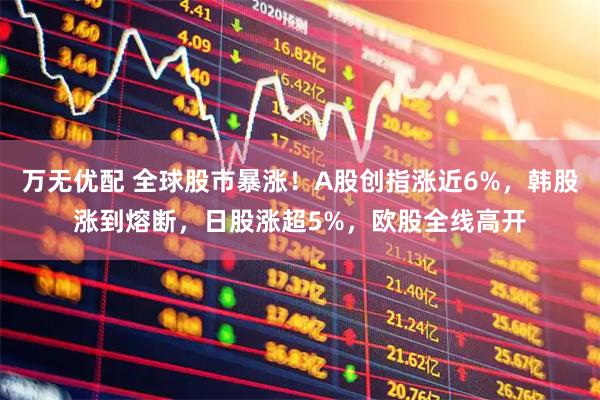 万无优配 全球股市暴涨！A股创指涨近6%，韩股涨到熔断，日股涨超5%，欧股全线高开